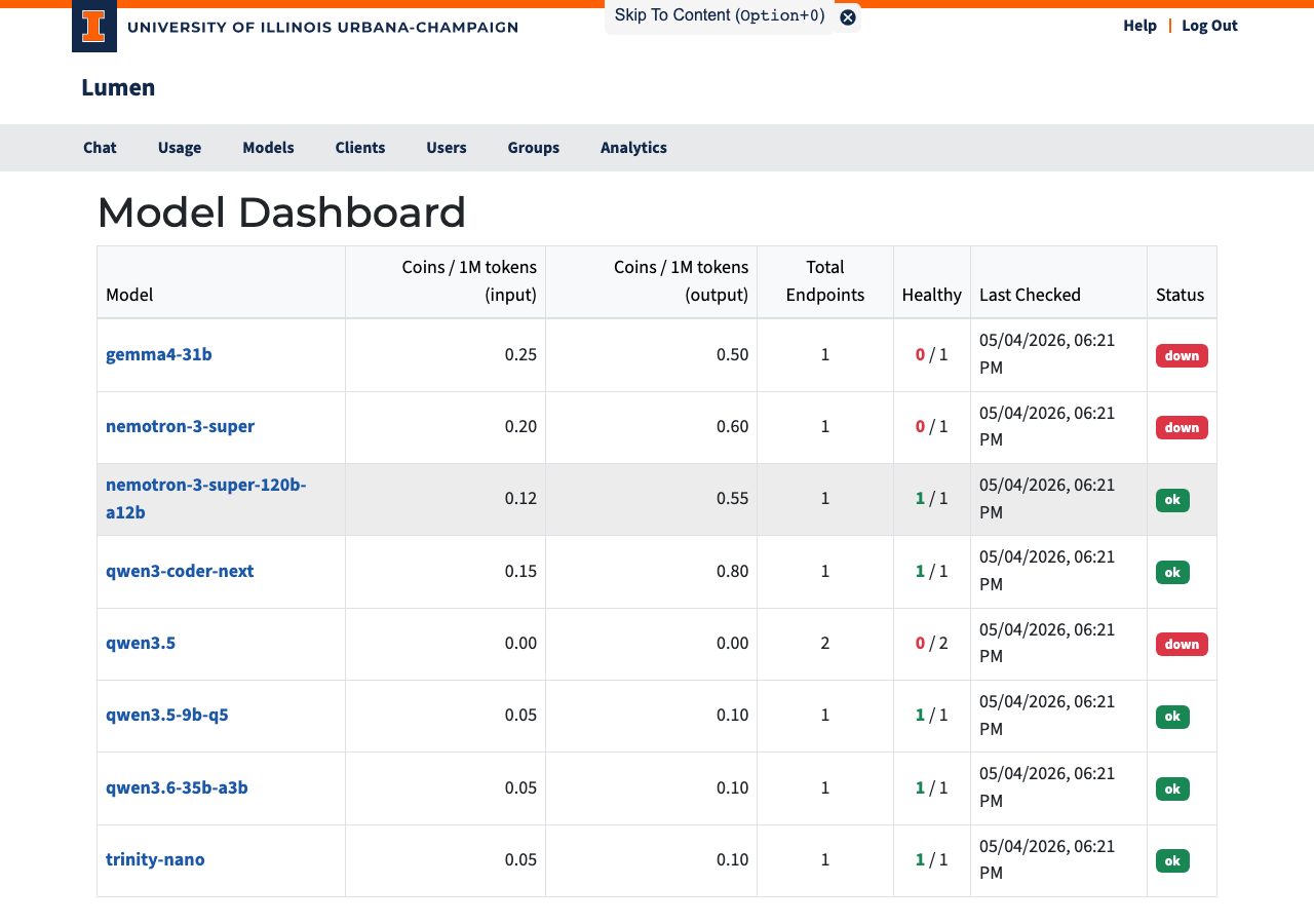 Models dashboard